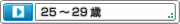 ２５～２９歳